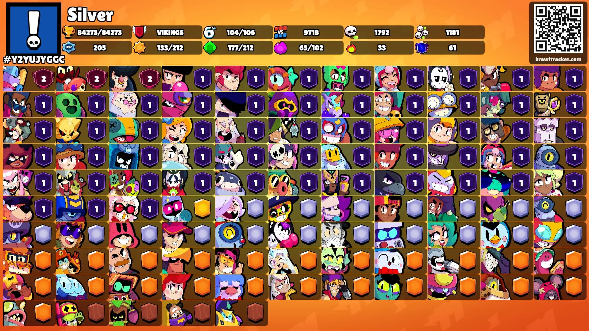 Silver's Ranks