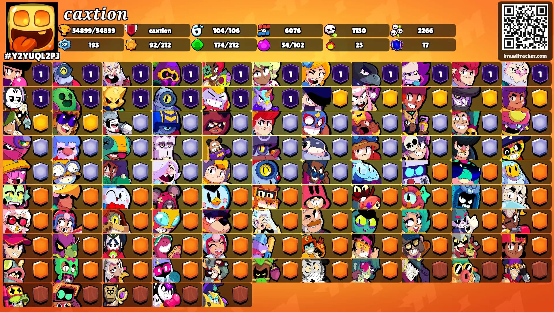𝒄𝒂𝒙𝒕𝒊𝒐𝒏's Ranks