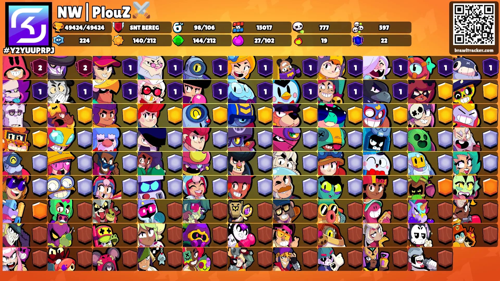 NW|PlouZ ⚔️'s Ranks