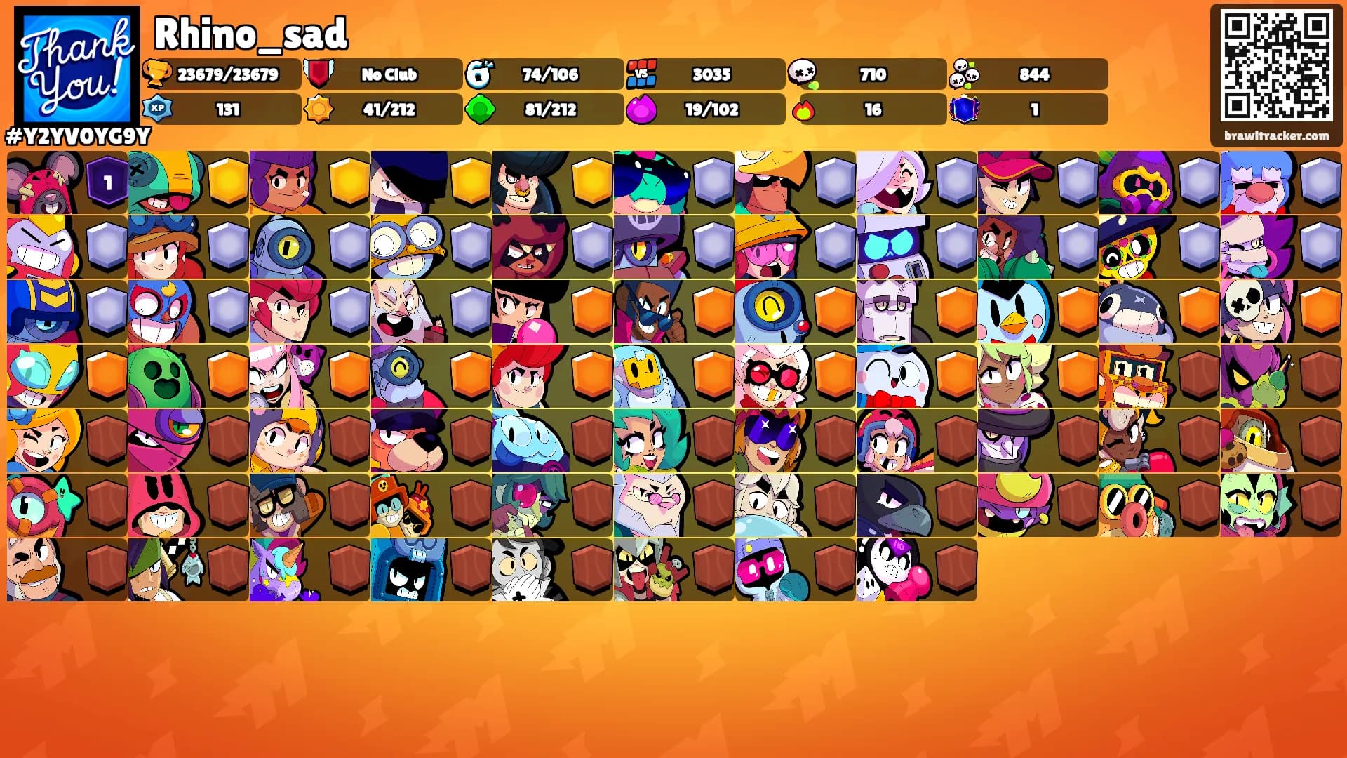 Rhino_sad's Ranks
