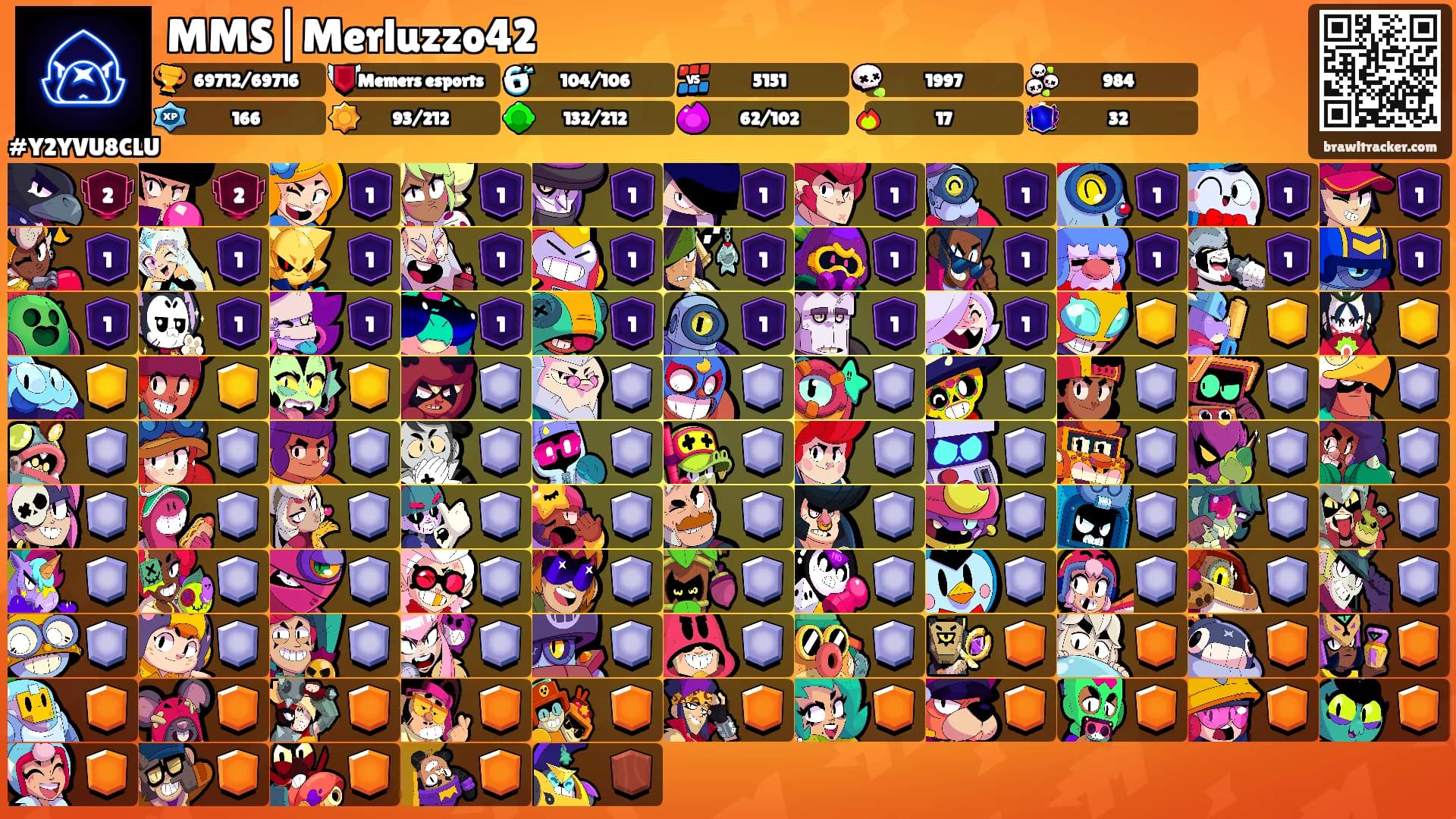 MMS|Merluzzo42's Ranks