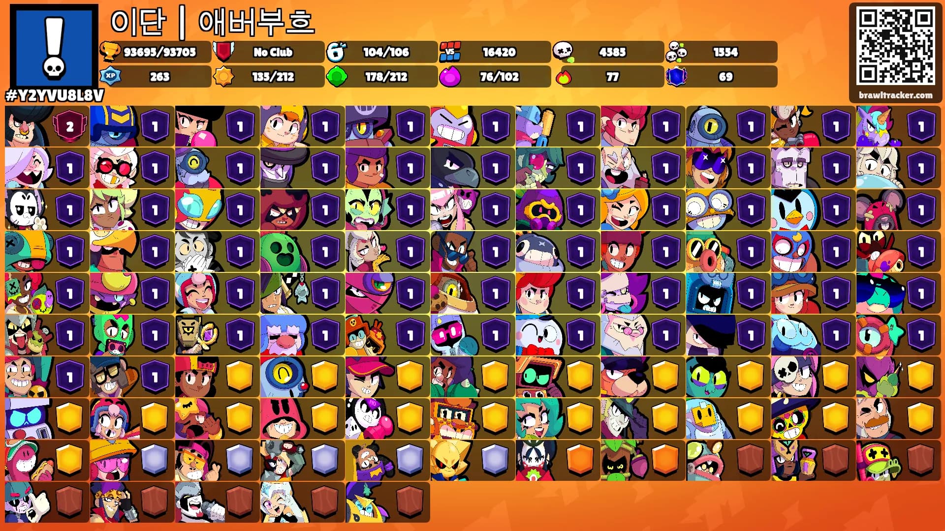 이단 | 애버부흐's Ranks