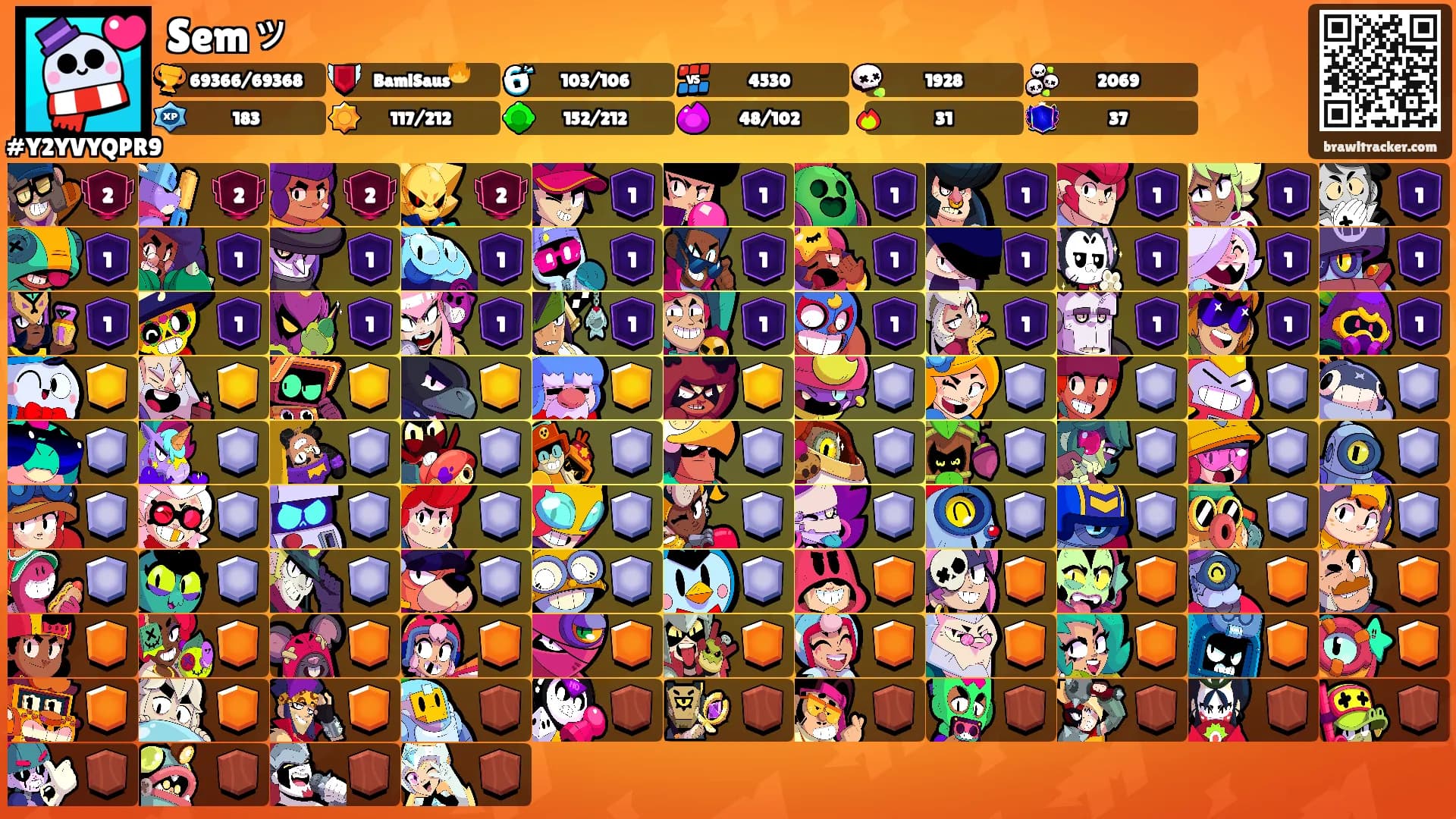Semッ's Ranks