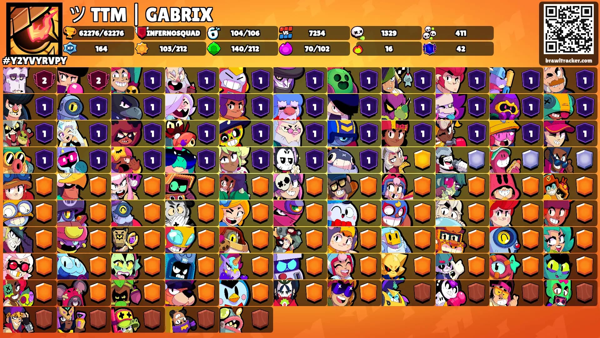 ツ TTM | GABRIX's Ranks