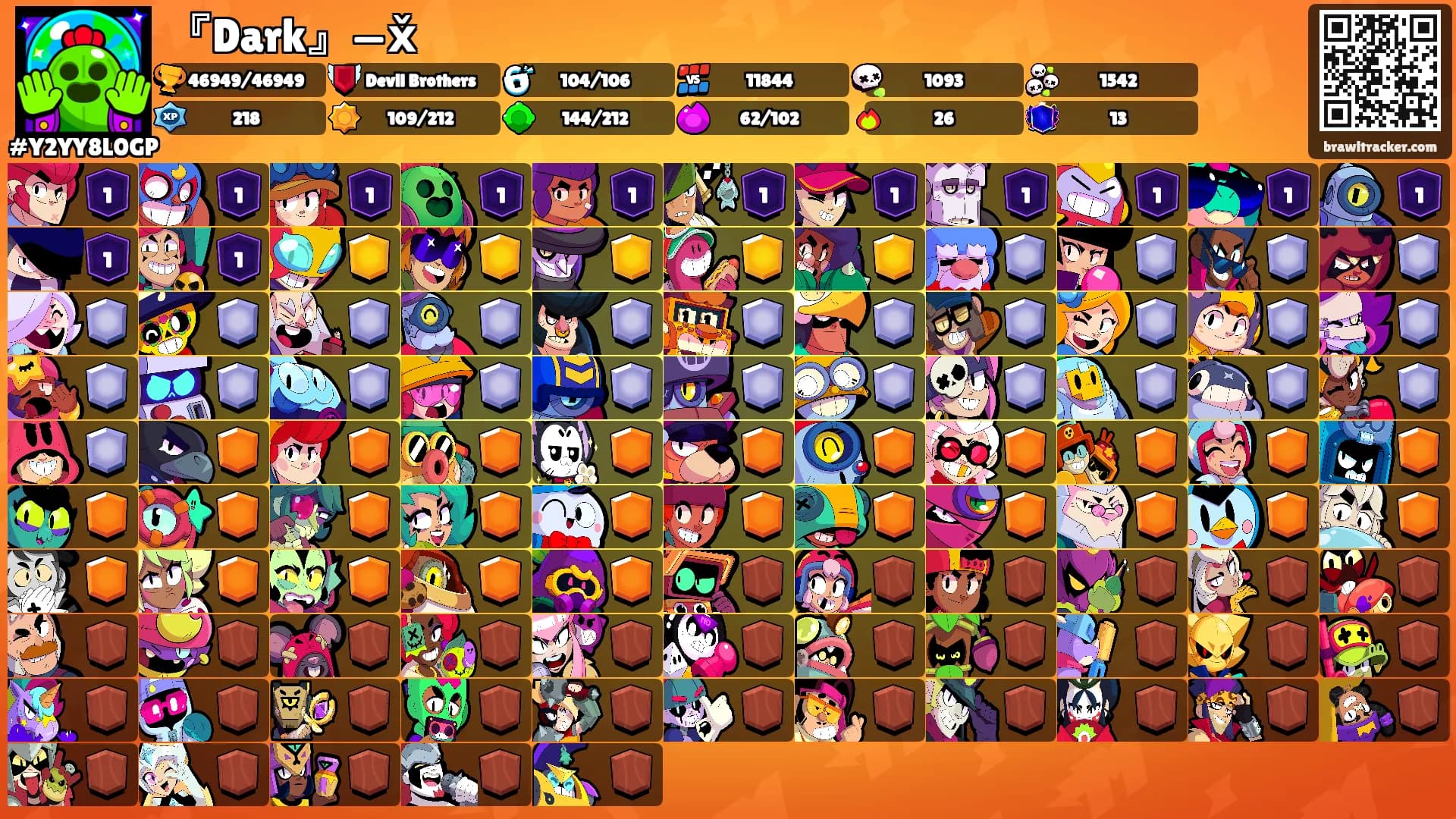 『Dark』—x̌'s Ranks