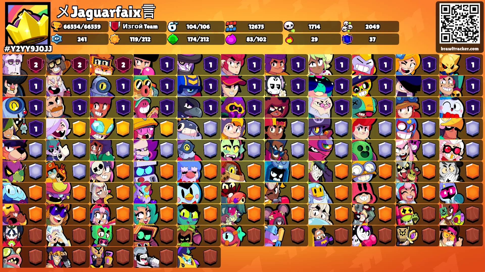 メJaguarfaix言's Ranks