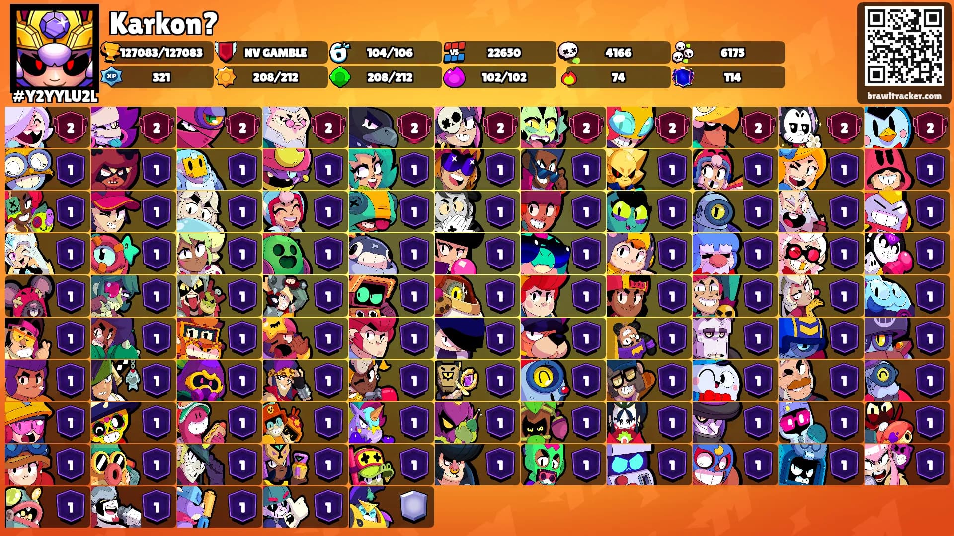 Karkon?'s Ranks