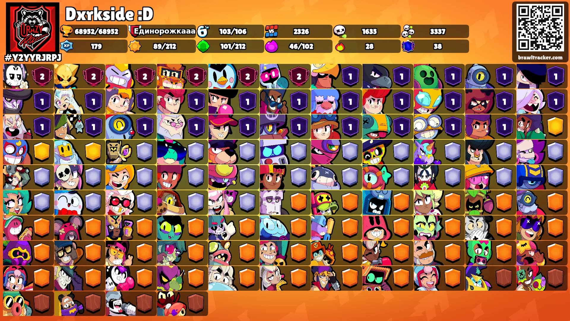 Dxrkside :D's Ranks