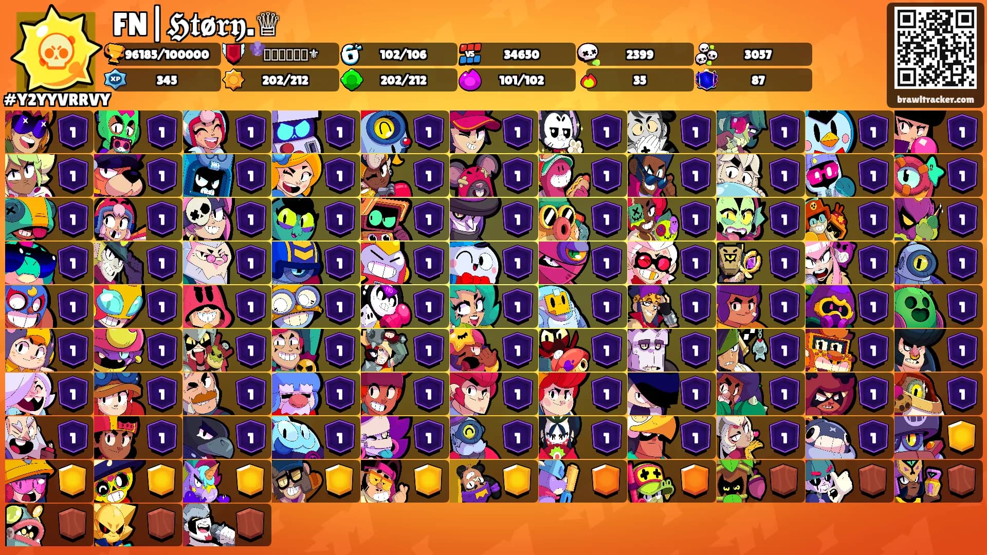 FN|𝕳𝖙ø𝖗𝖞.♕︎'s Ranks