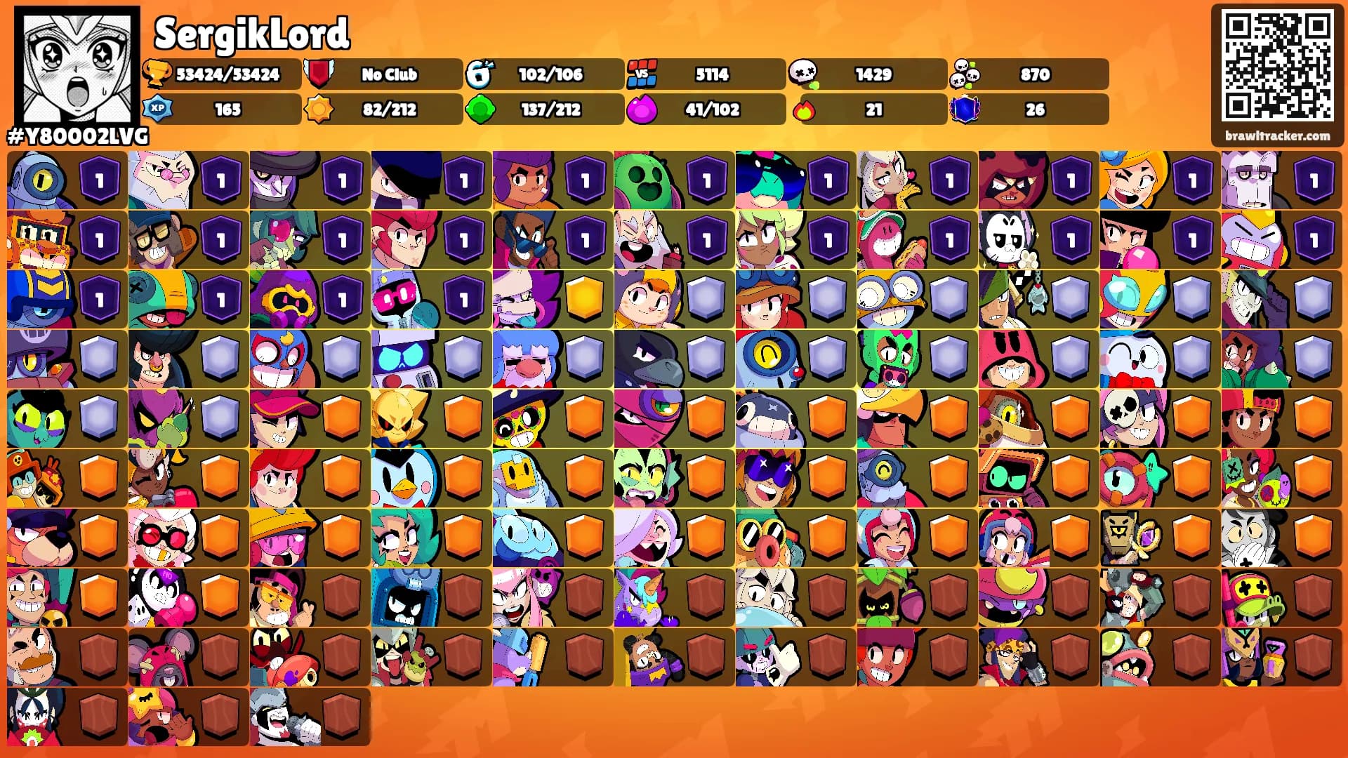 SergikLord's Ranks