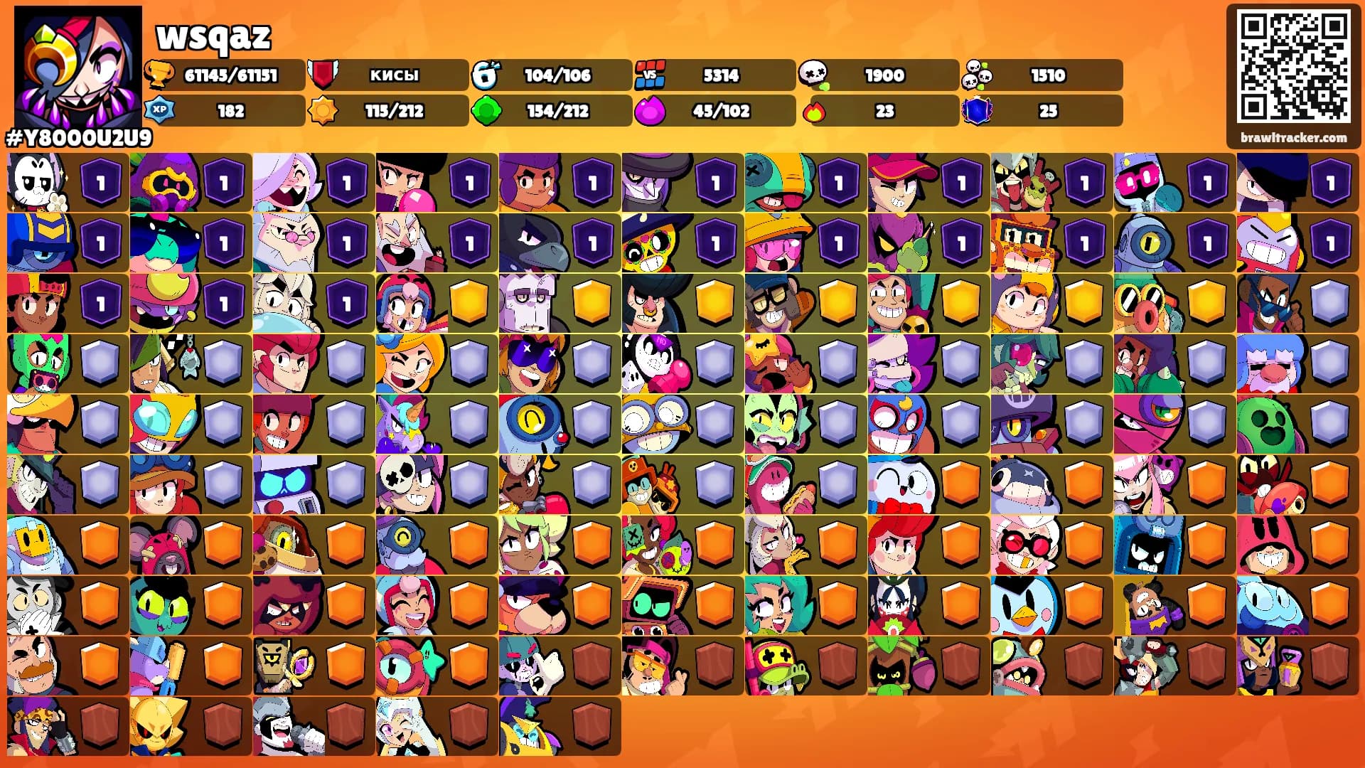 wsqaz's Ranks