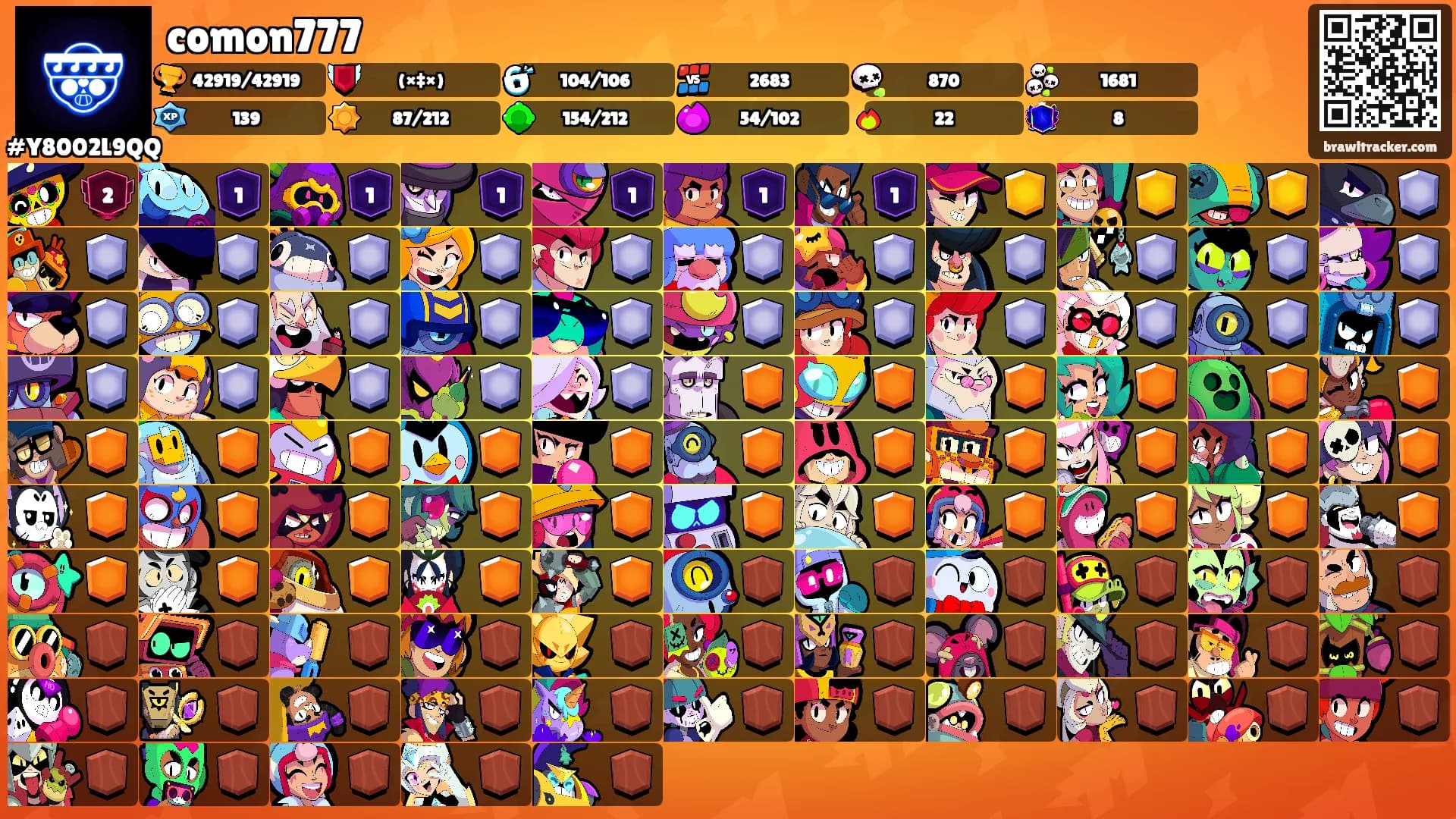 comon777's Ranks
