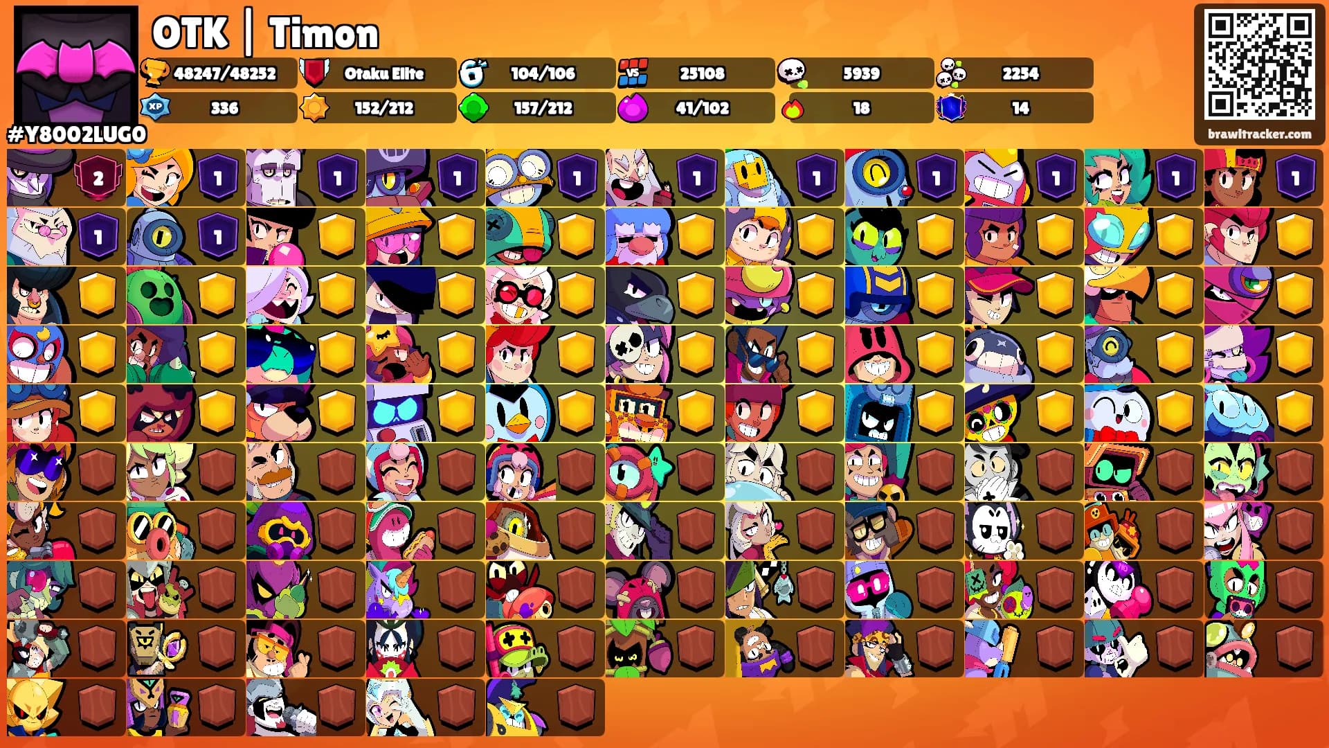 OTK | Timon's Ranks