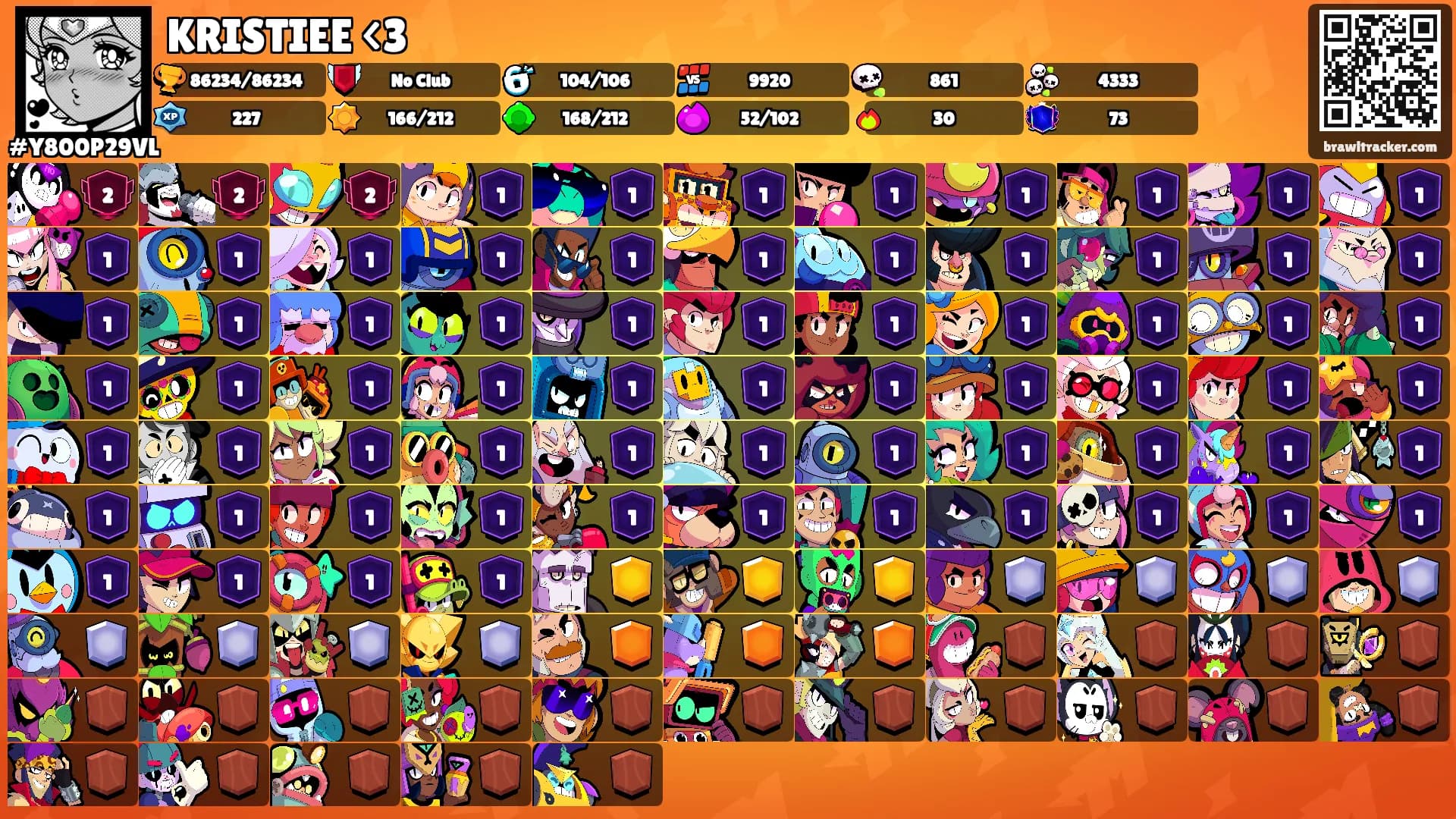 KRISTIEE <3's Ranks