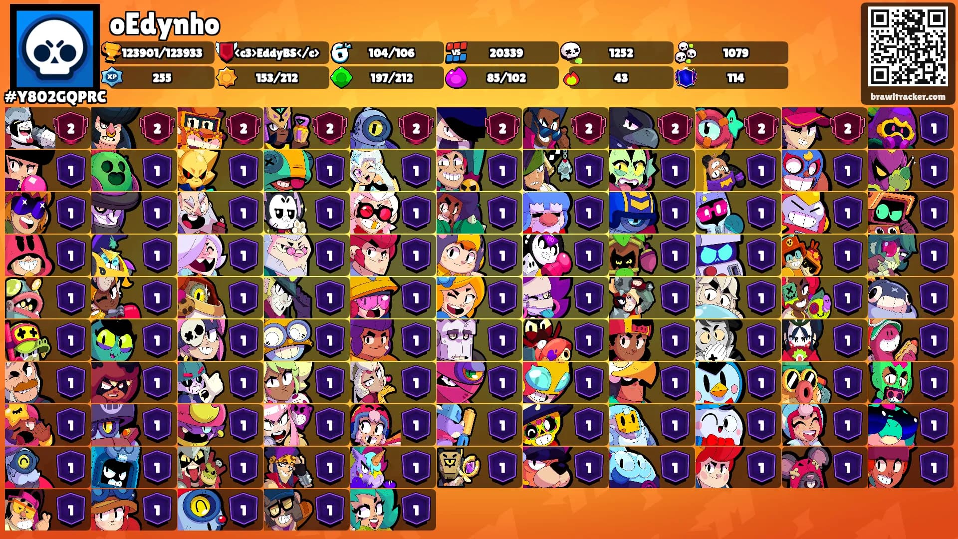 oEdynho's Ranks
