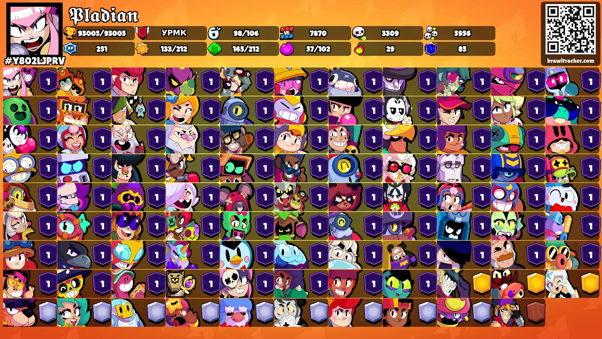 𝕻𝖑𝖆𝖉𝖎𝖆𝖓's Ranks
