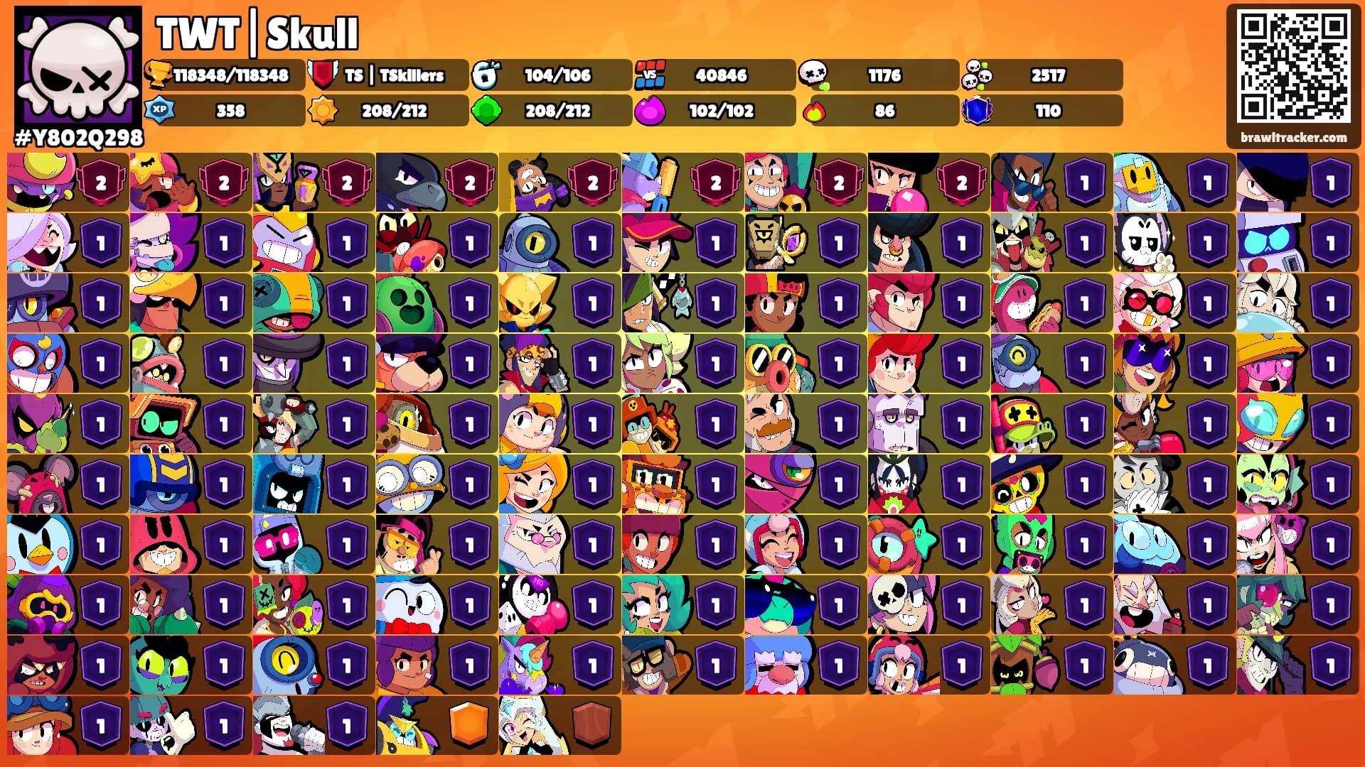 TWT|Skull's Ranks