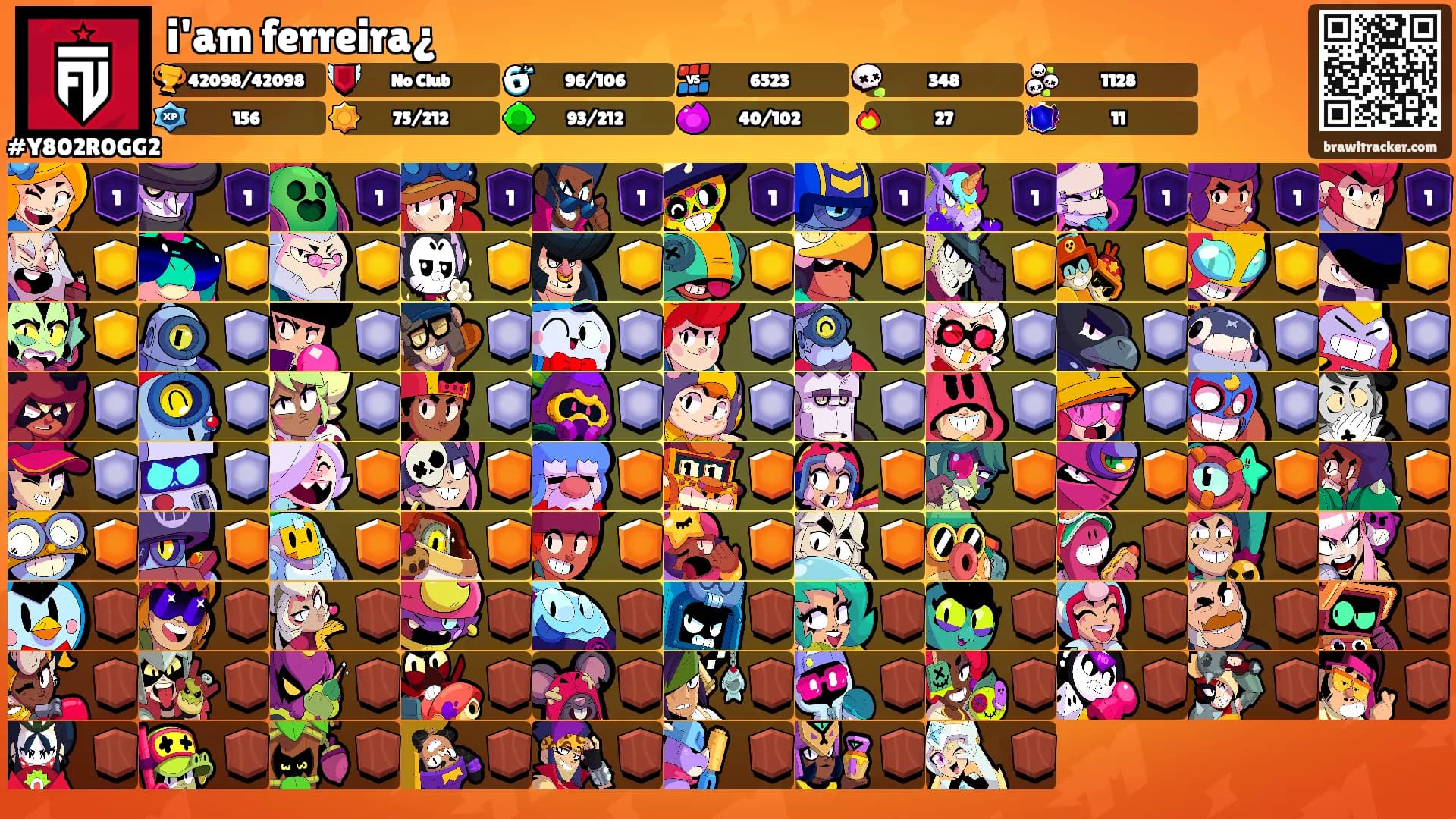 i'am ferreira¿'s Ranks