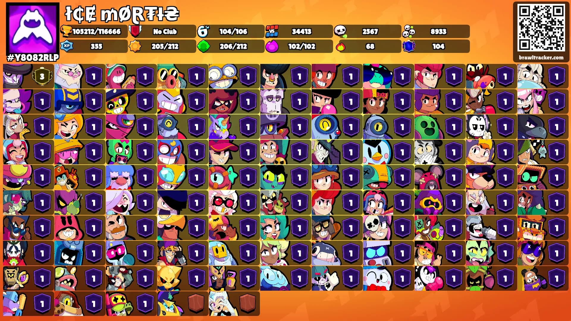 ł̇₵Ɇ ₥ØⱤ₮ł₴'s Ranks