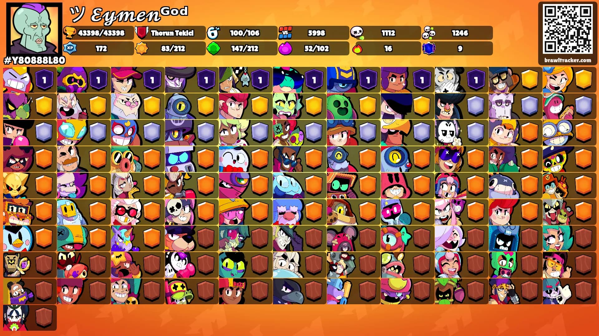 ツ 𝓔𝔂𝓶𝓮𝓷ᴳᵒᵈ's Ranks