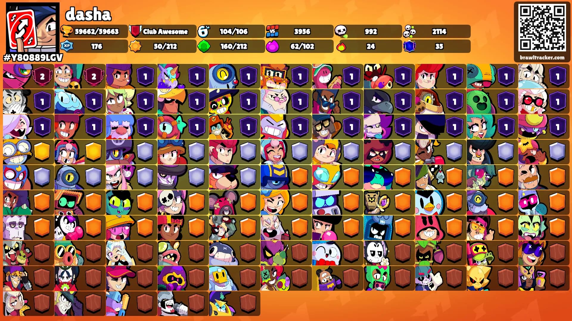 dasha's Ranks