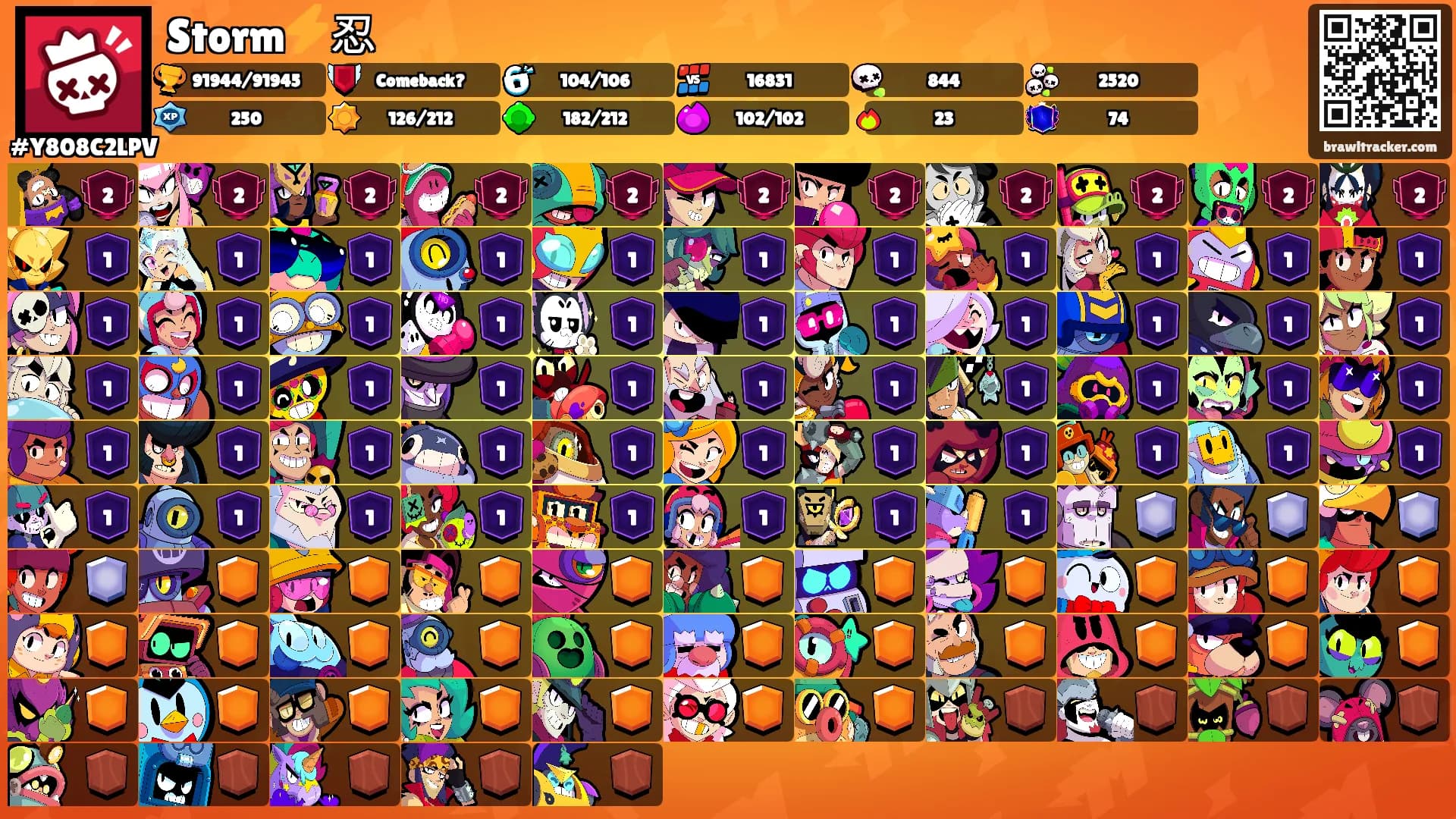 Storm⚡忍's Ranks