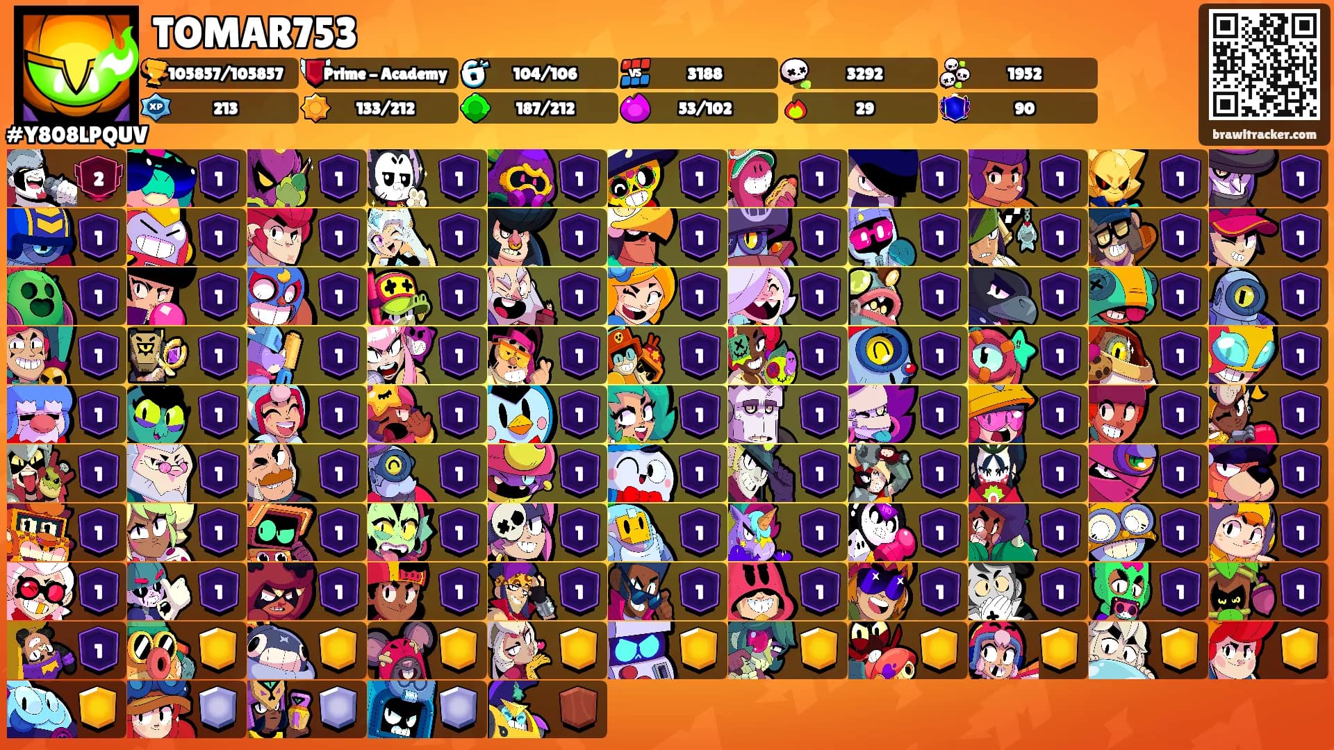 TOMAR753's Ranks