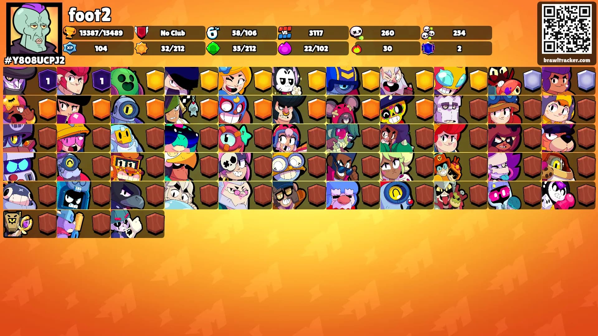 foot2's Ranks