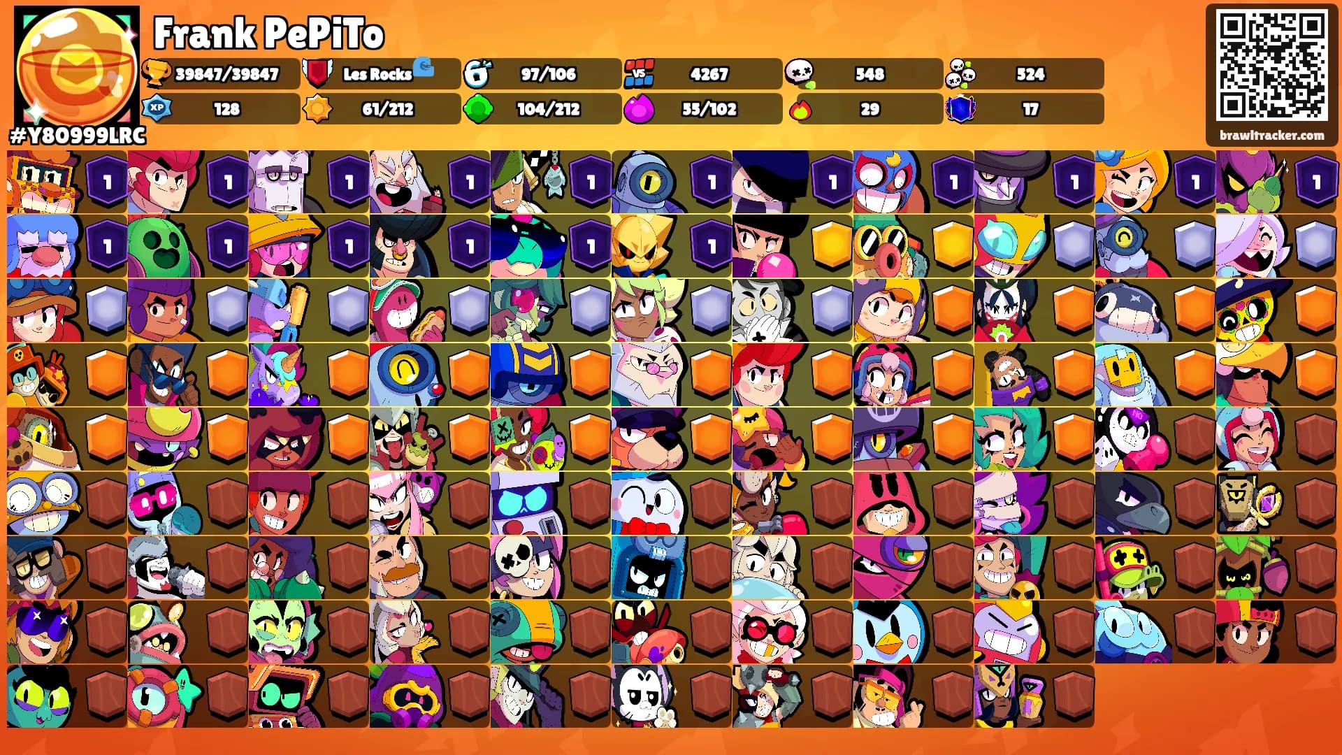 Frank PePiTo's Ranks