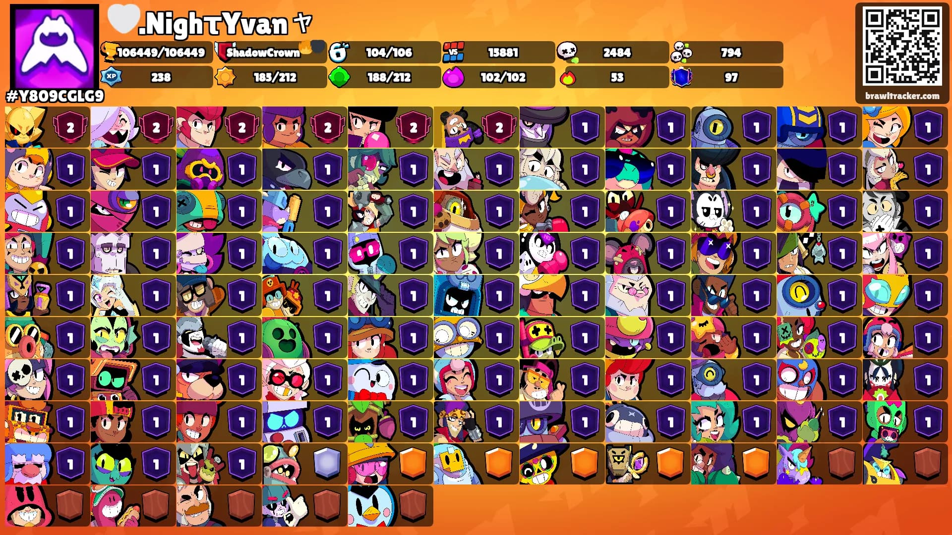 🤍.NighτYvanャ's Ranks