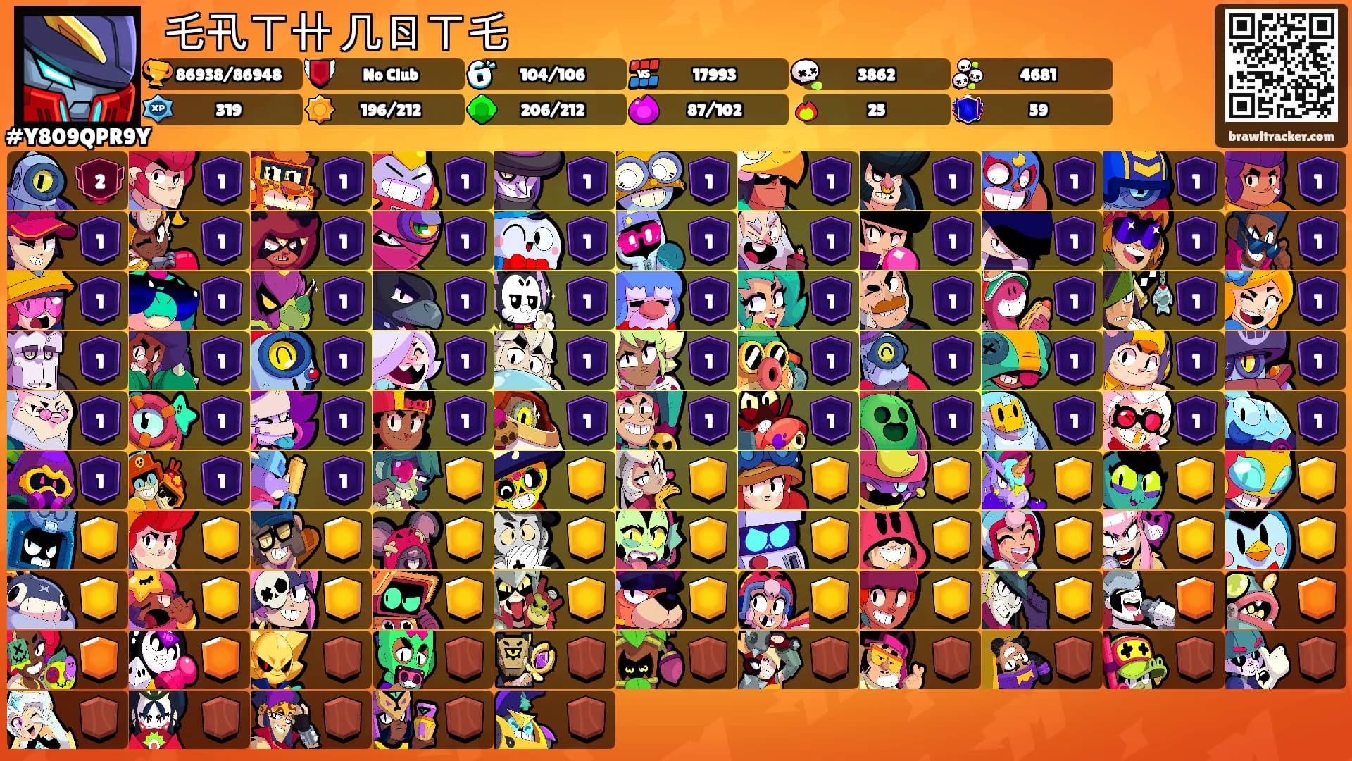 ᗪ乇卂ㄒ卄 几ㄖㄒ乇's Ranks