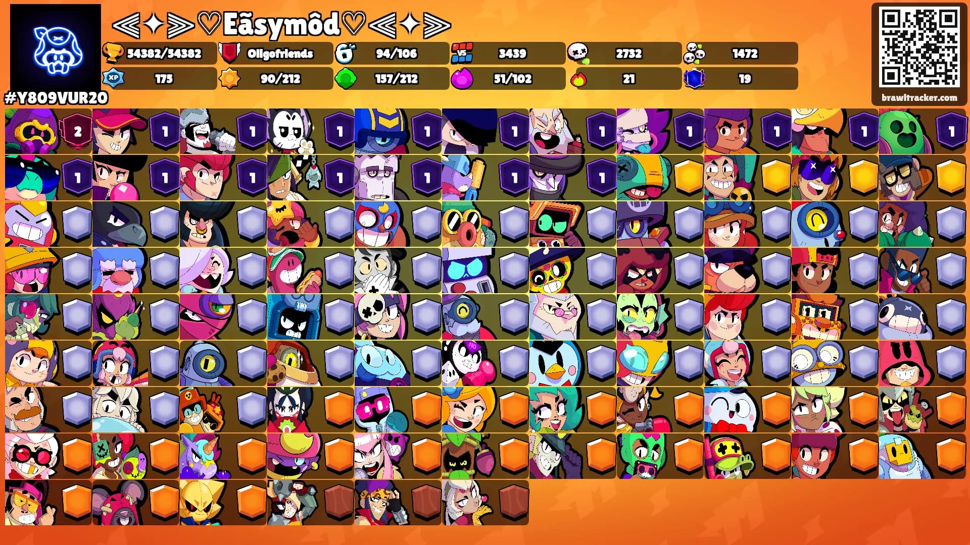 ⫷✦⫸♡Eãsymôd♡⫷✦⫸'s Ranks