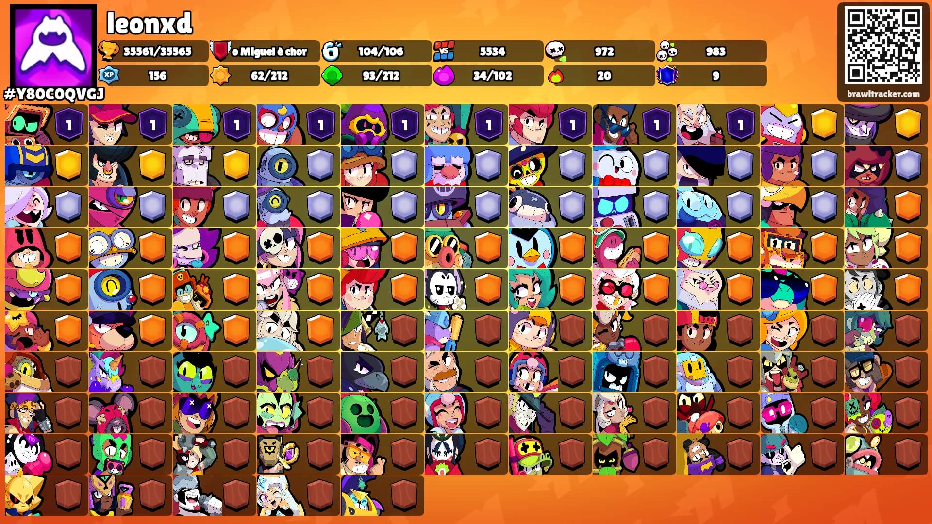 leonxd's Ranks