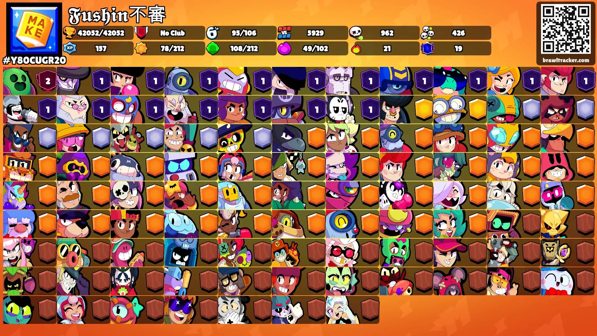 𝕱𝖚𝖘𝖍𝖎𝖓不審's Ranks