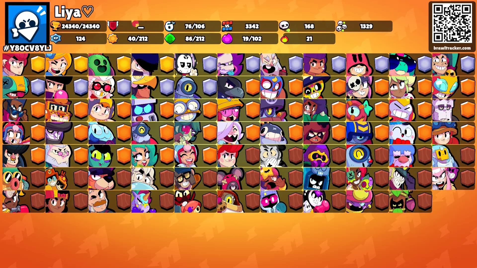 Liya♡'s Ranks