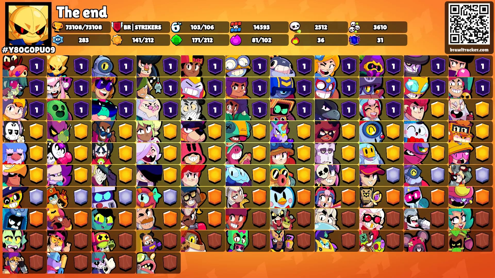 The end's Ranks