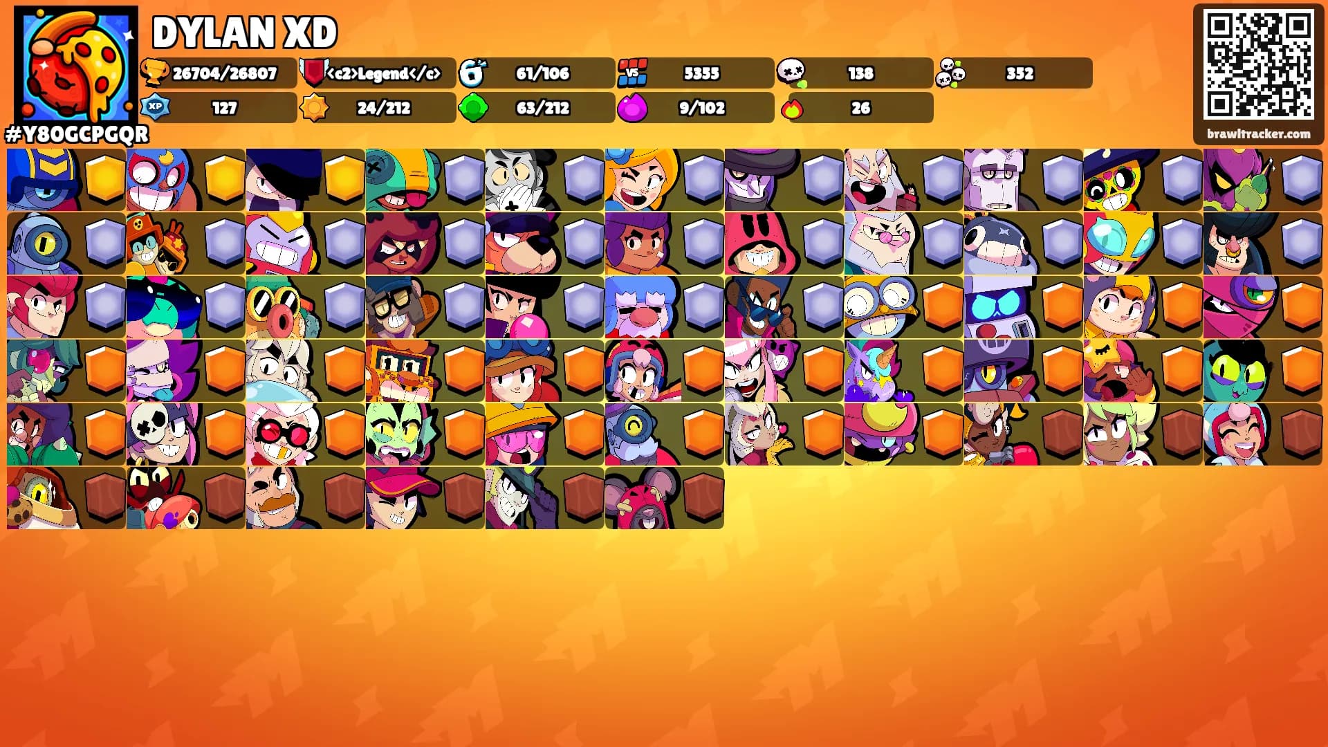 DYLAN XD's Ranks