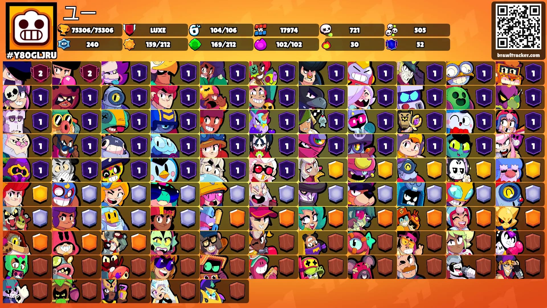 ユー's Ranks