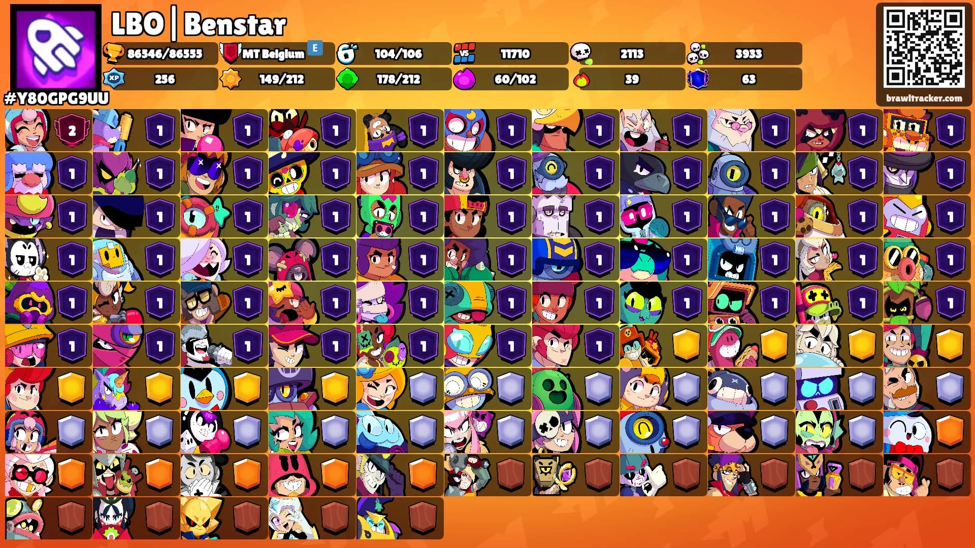 LBO|Benstar's Ranks