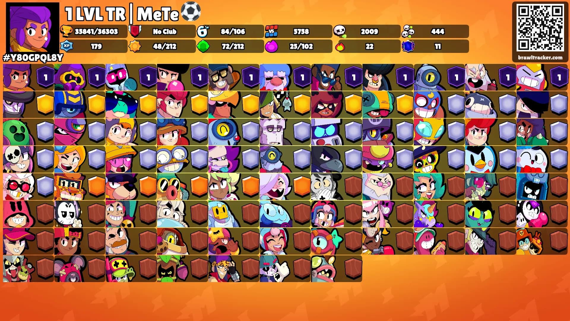 1 LVL TR|MeTe ⚽'s Ranks