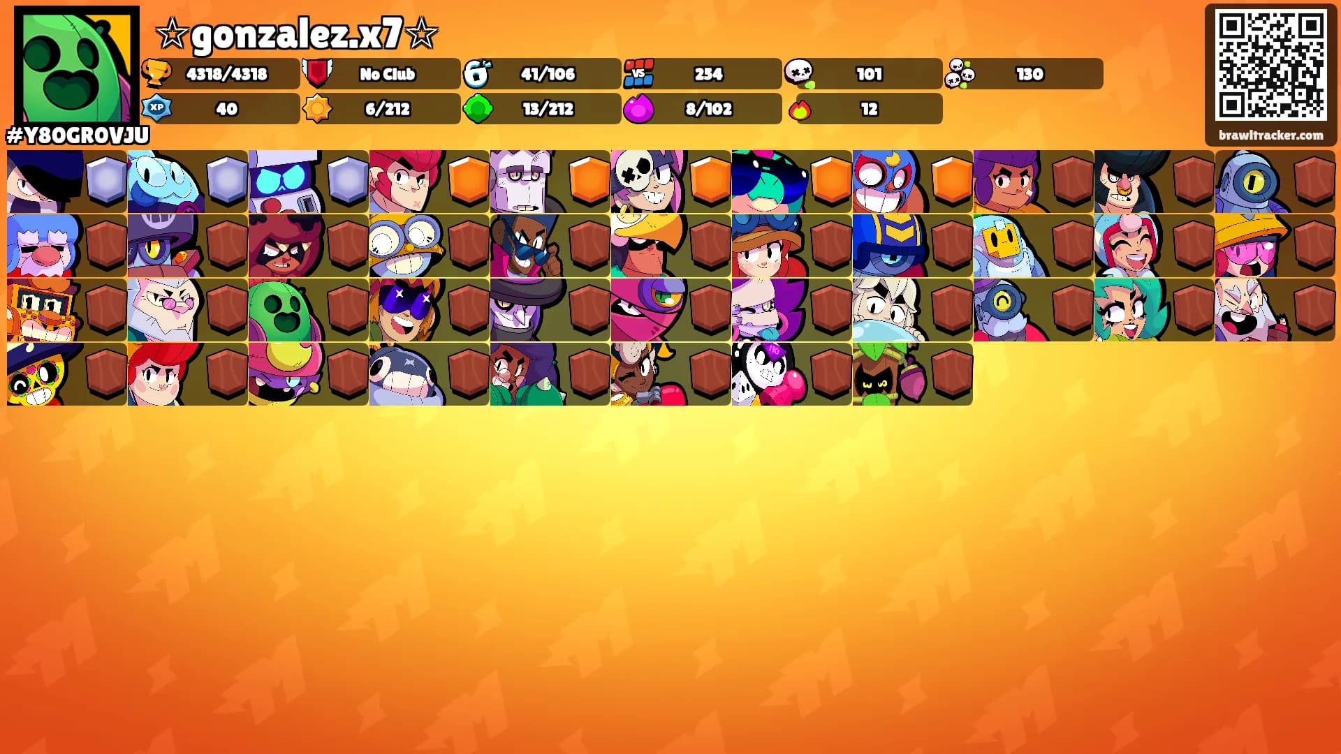 ☆gonzalez.x7☆'s Ranks