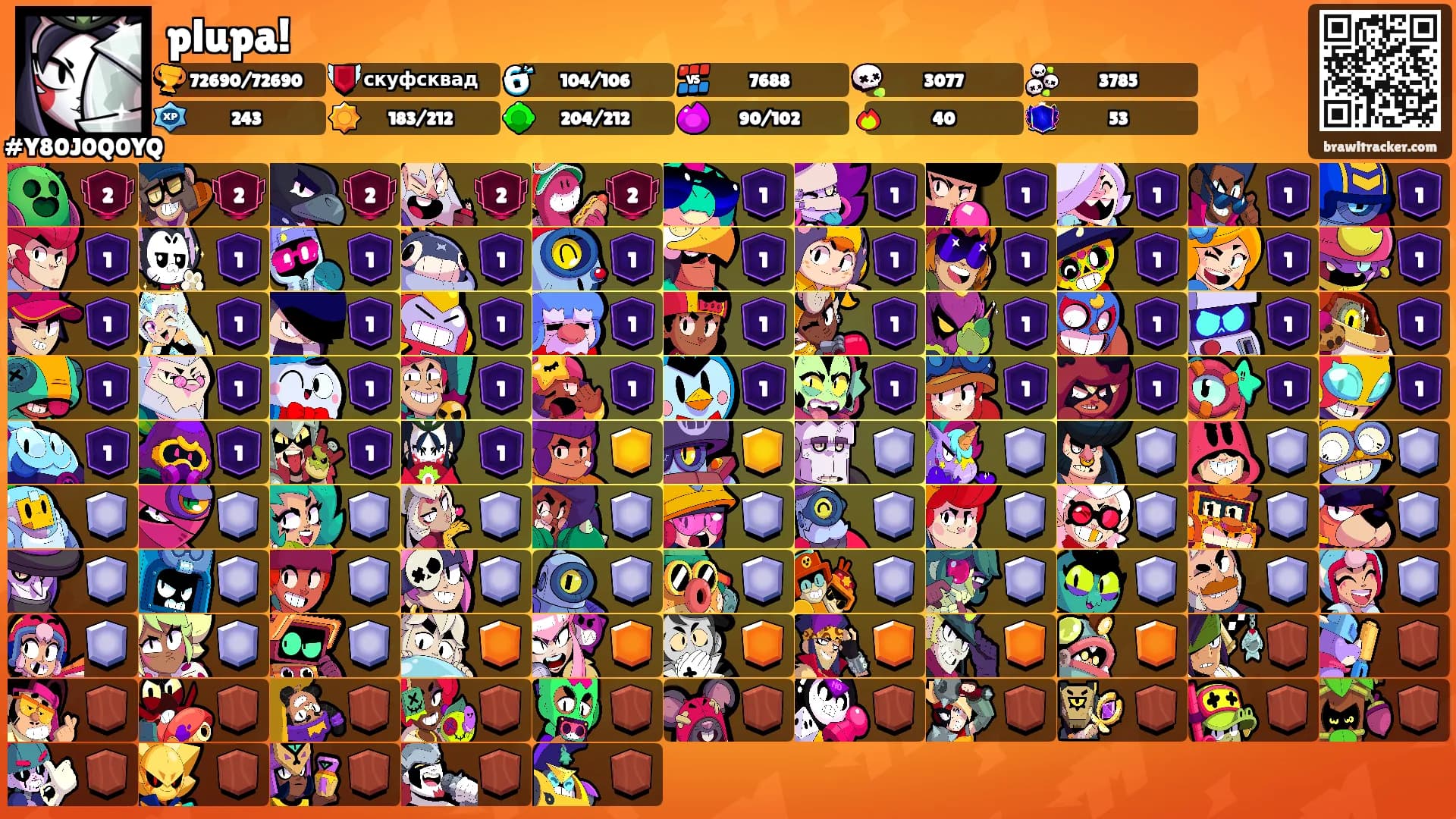 plupa!'s Ranks