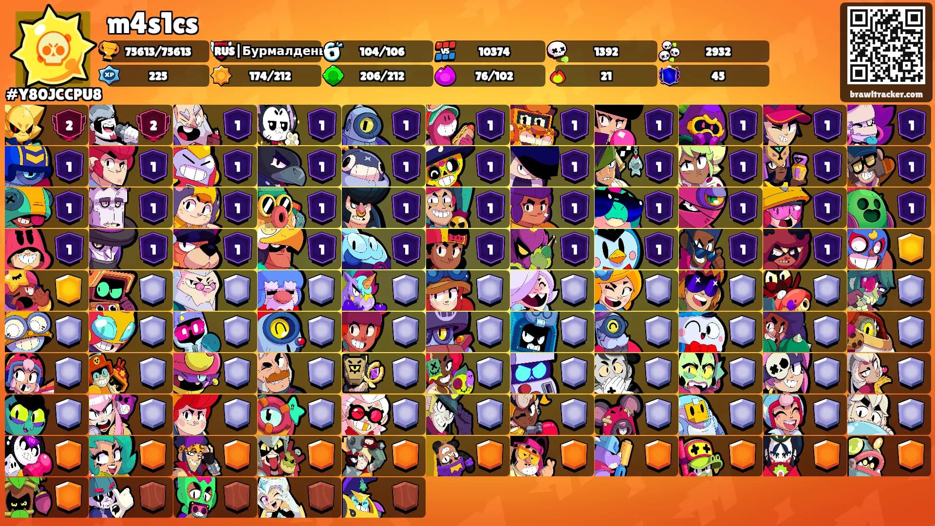 m4s1cs's Ranks