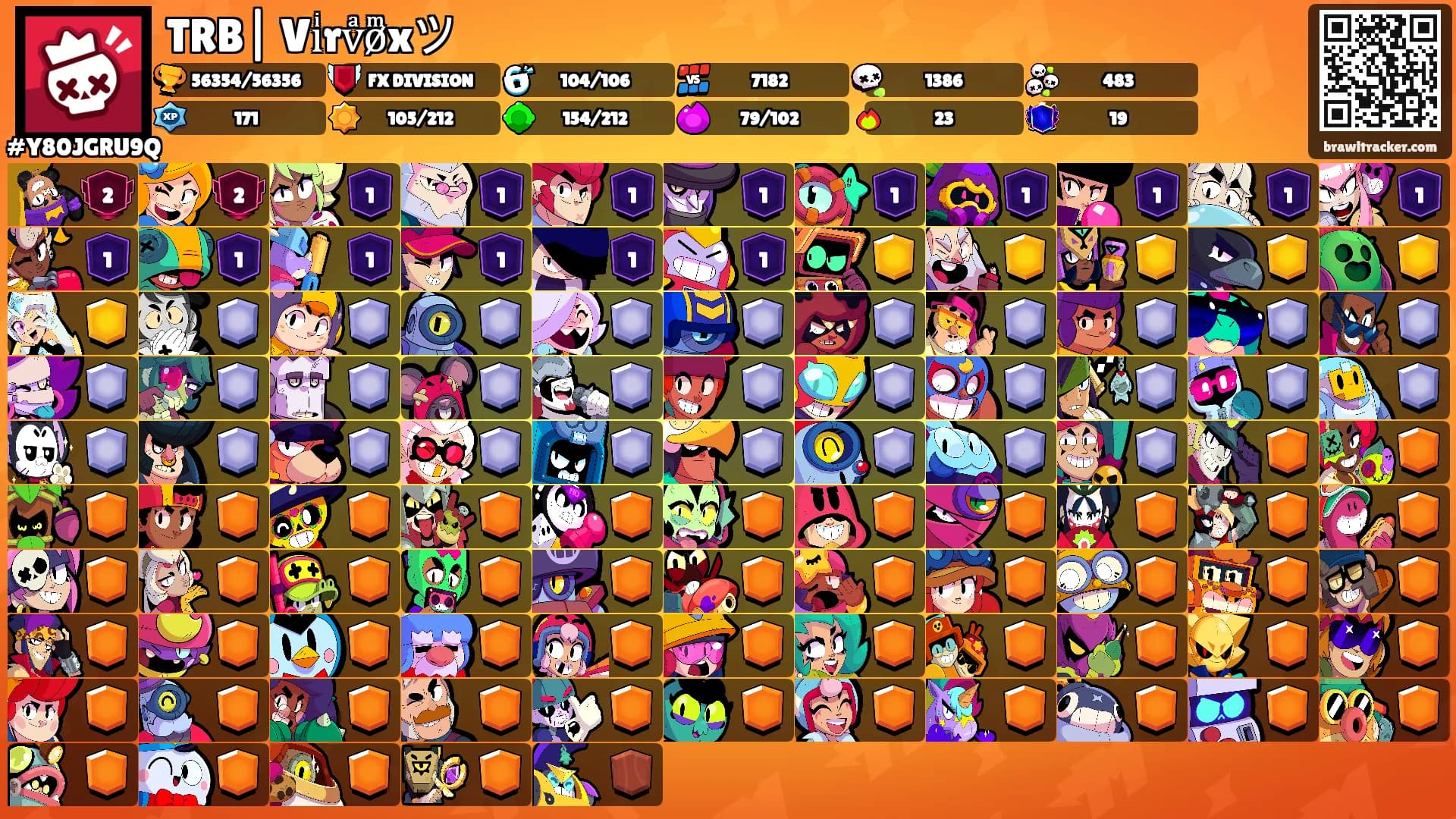 TRB| Viͥrvͣøͫxツ's Ranks
