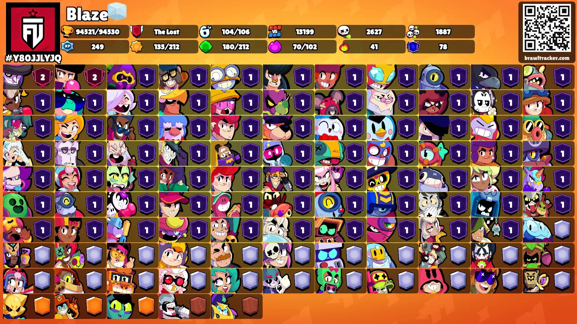 Blaze🧊's Ranks