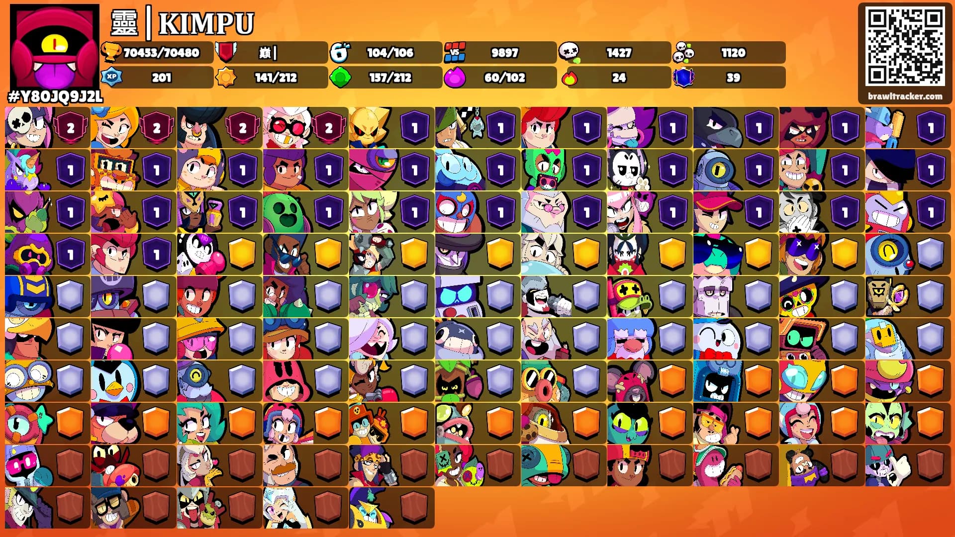 靈|𝐊𝐈𝐌𝐏𝐔's Ranks