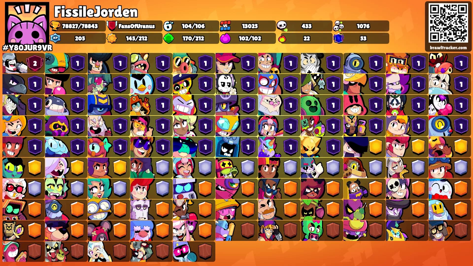 FissileJorden's Ranks