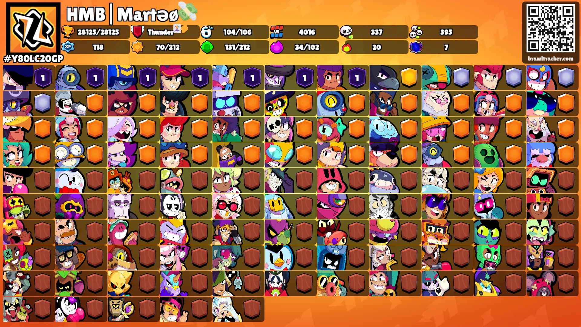 HMB|Martəø💸's Ranks