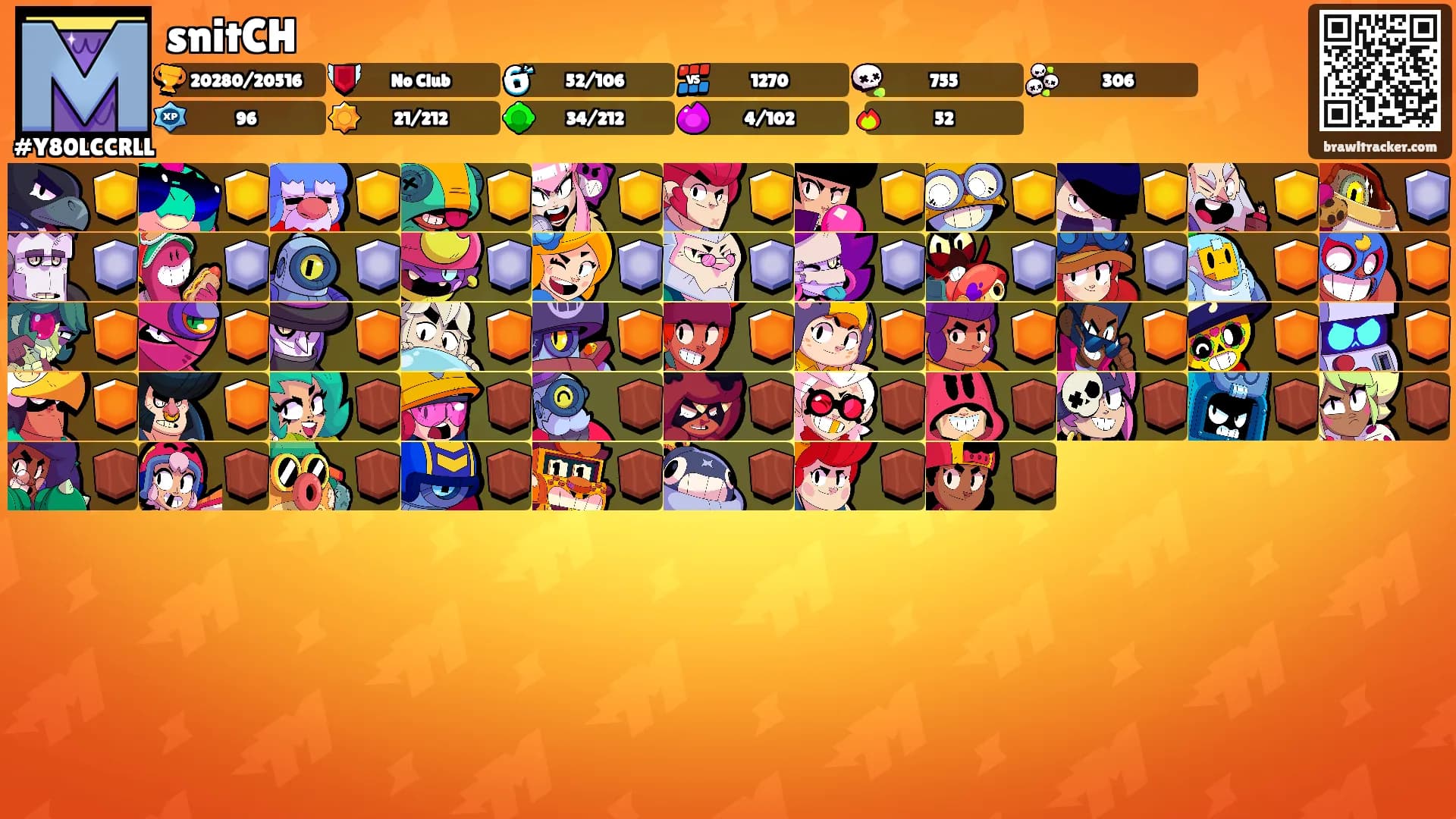 snitCH's Ranks