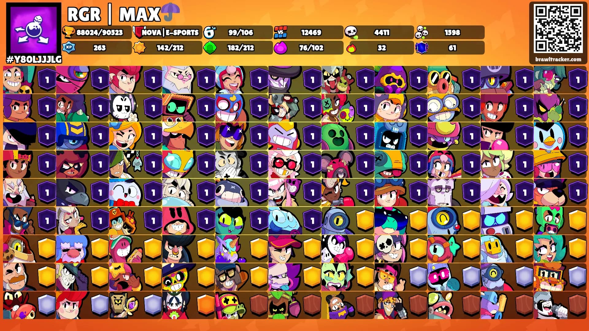 RGR | MAX☂️'s Ranks